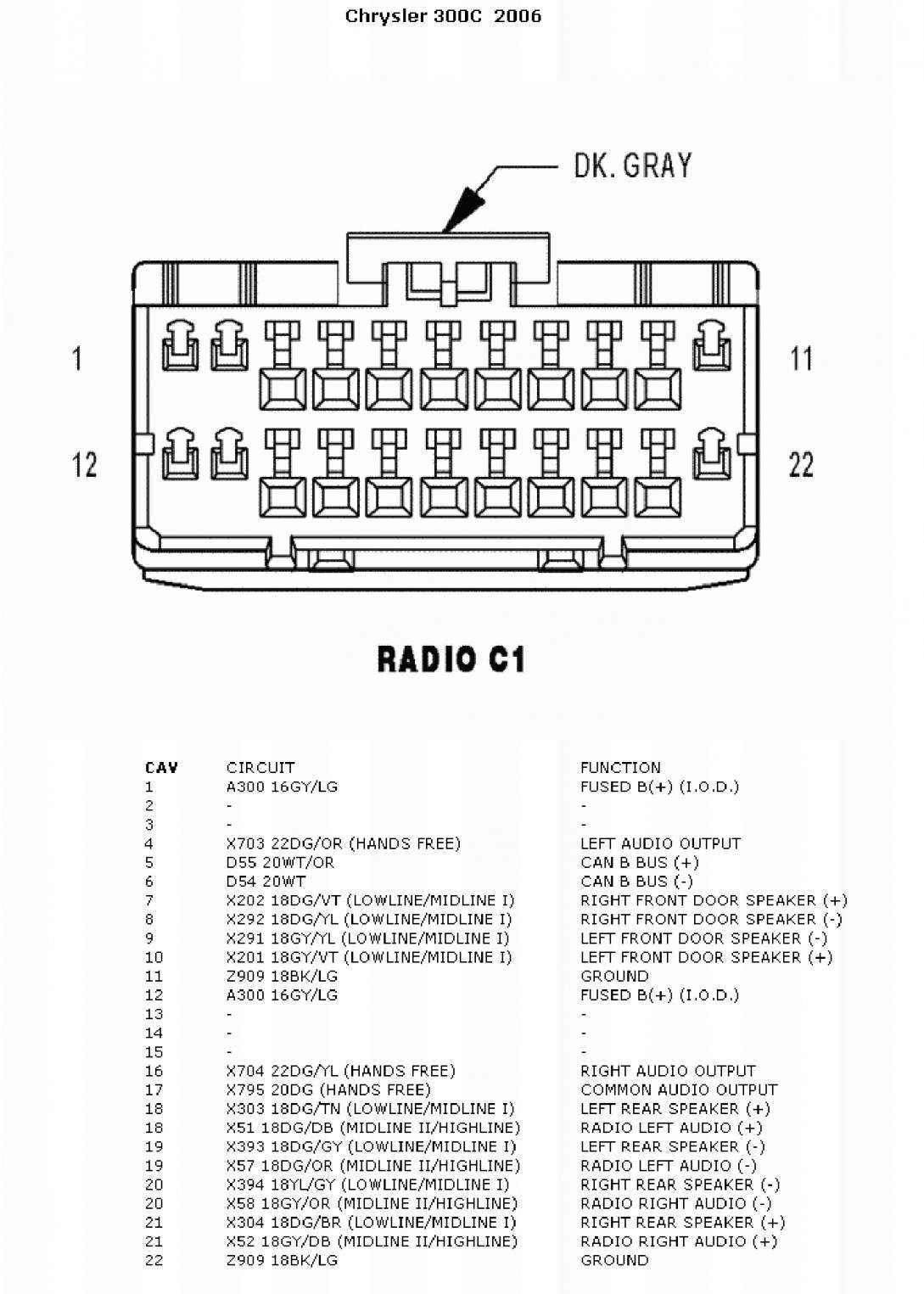 Step by Step Guide To Wiring Your 2006 Chrysler Town And Country Radio