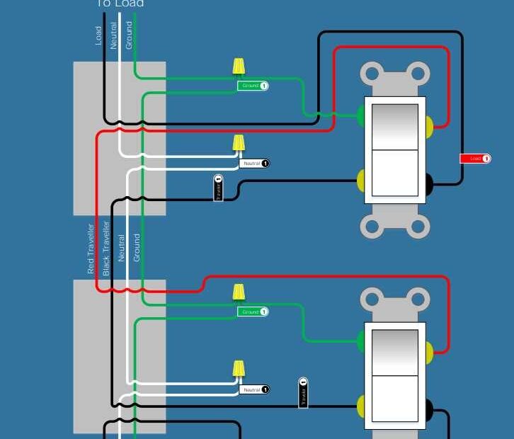 Step by Step Guide Wiring A Lutron 3 Way Dimmer Switch With Diagram