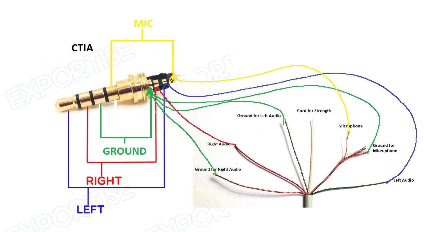Stereo Headphone Jack Wiring Diagram Wiring Diagram
