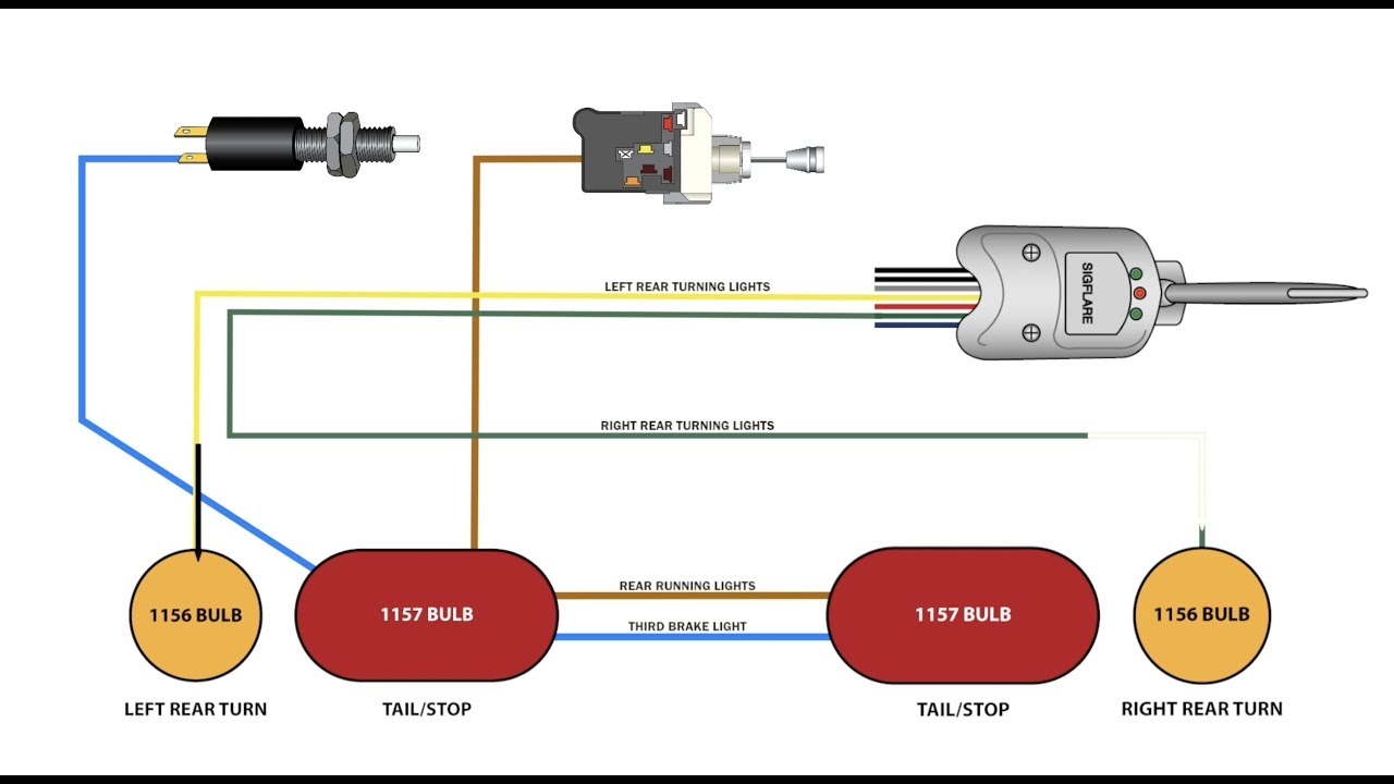 Stop Turn Tail Light Wiring Diagram Wiring Harness Diagram