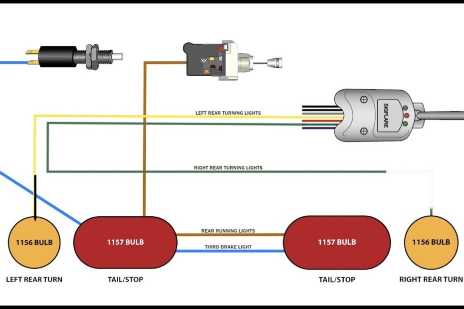 Stop Turn Tail Light Wiring Diagram Wiring Harness Diagram