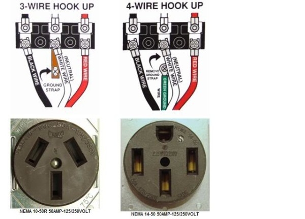 Stove Plug Wiring 4 Wire Plug