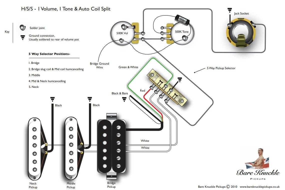 Stratocaster Guitar Wiring Diagrams