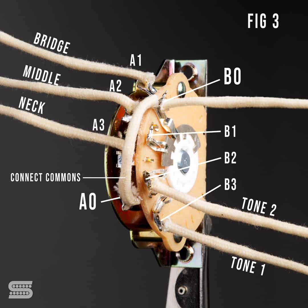 Stratocaster Wiring Diagram 5 way Switch