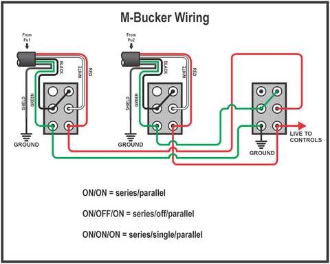 Stratocaster Wiring Diagram For Series Guitar Nutz