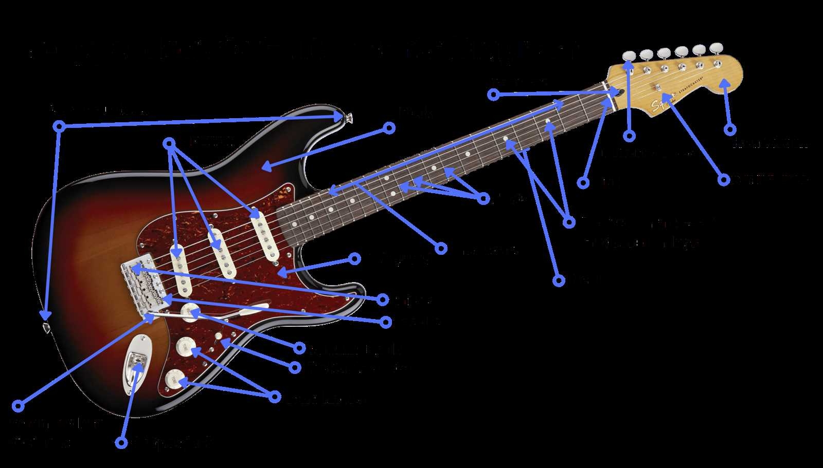 Stratocaster Wiring Diagram For Series Guitar Nutz