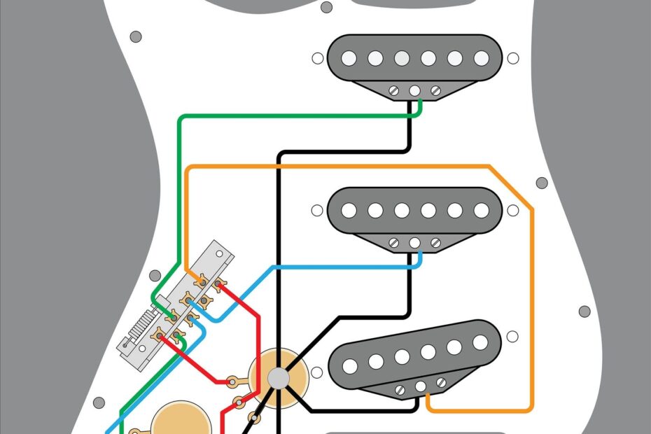 Stratocaster Wiring Diagram Neck Blend Wiring Stratocaster S