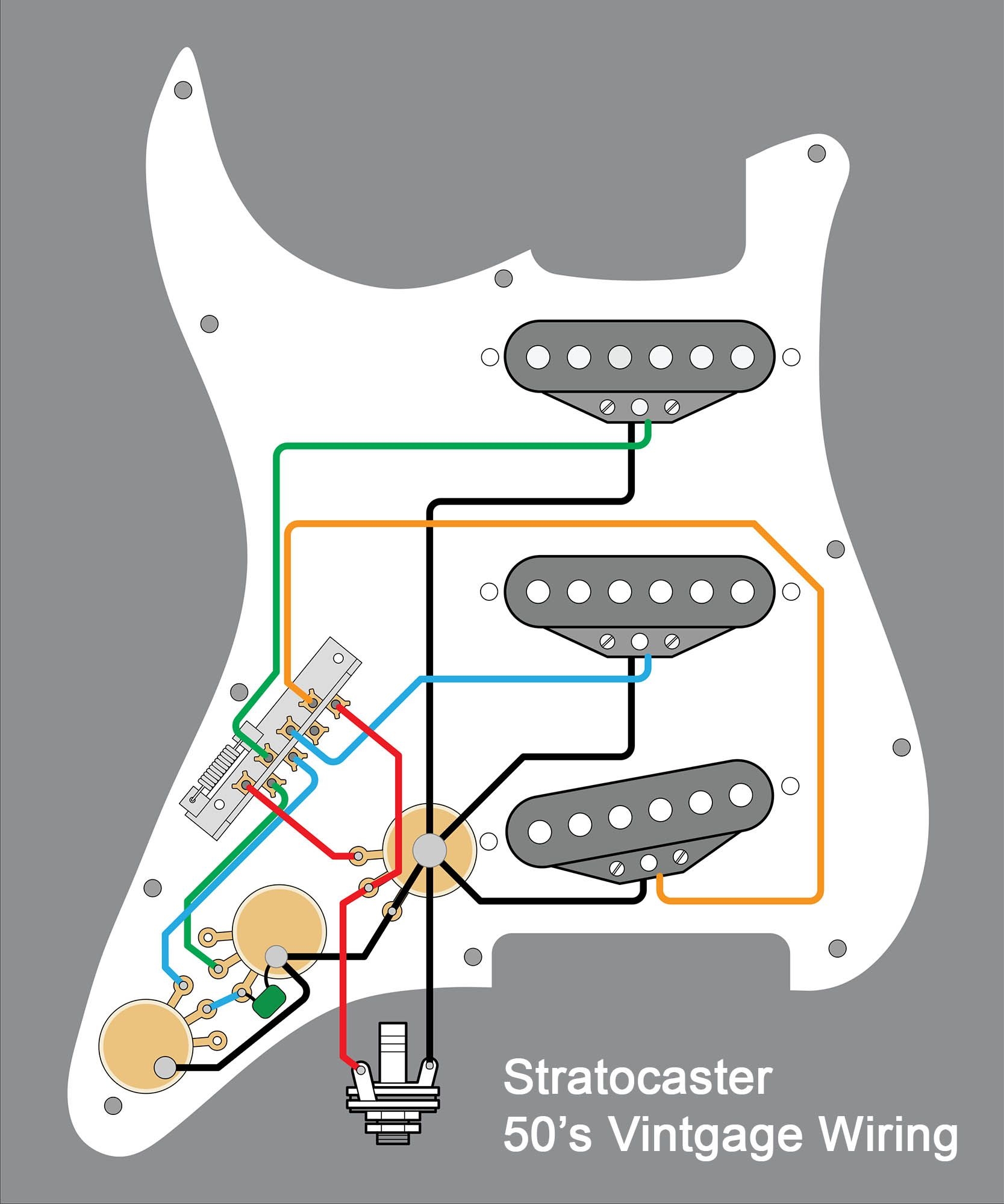 Stratocaster Wiring Diagram Series Guitar Nutz Pin En Pastil
