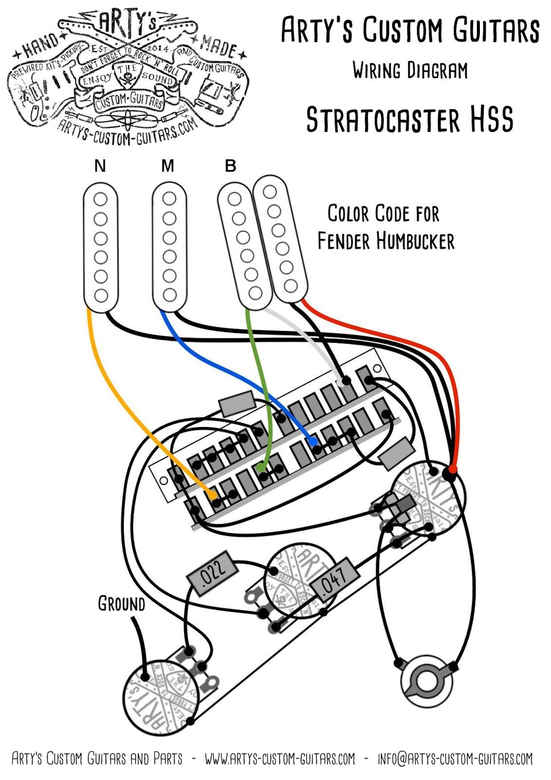 Stratocaster Wiring Diagram Stratocaster Wiring Diagram