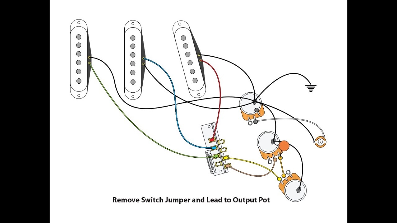 Stratocaster Wiring Diagram With Series Switch Wiring Hss St