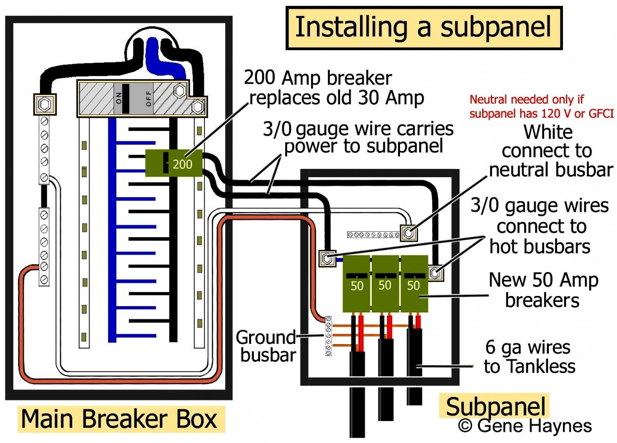 Subpanel Wiring For Workshop Youtube 30 Amp Sub Panel Wiring 