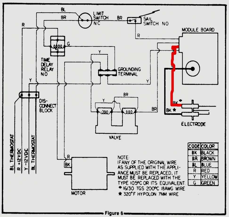 Suburban Rv Heater Wiring Diagram