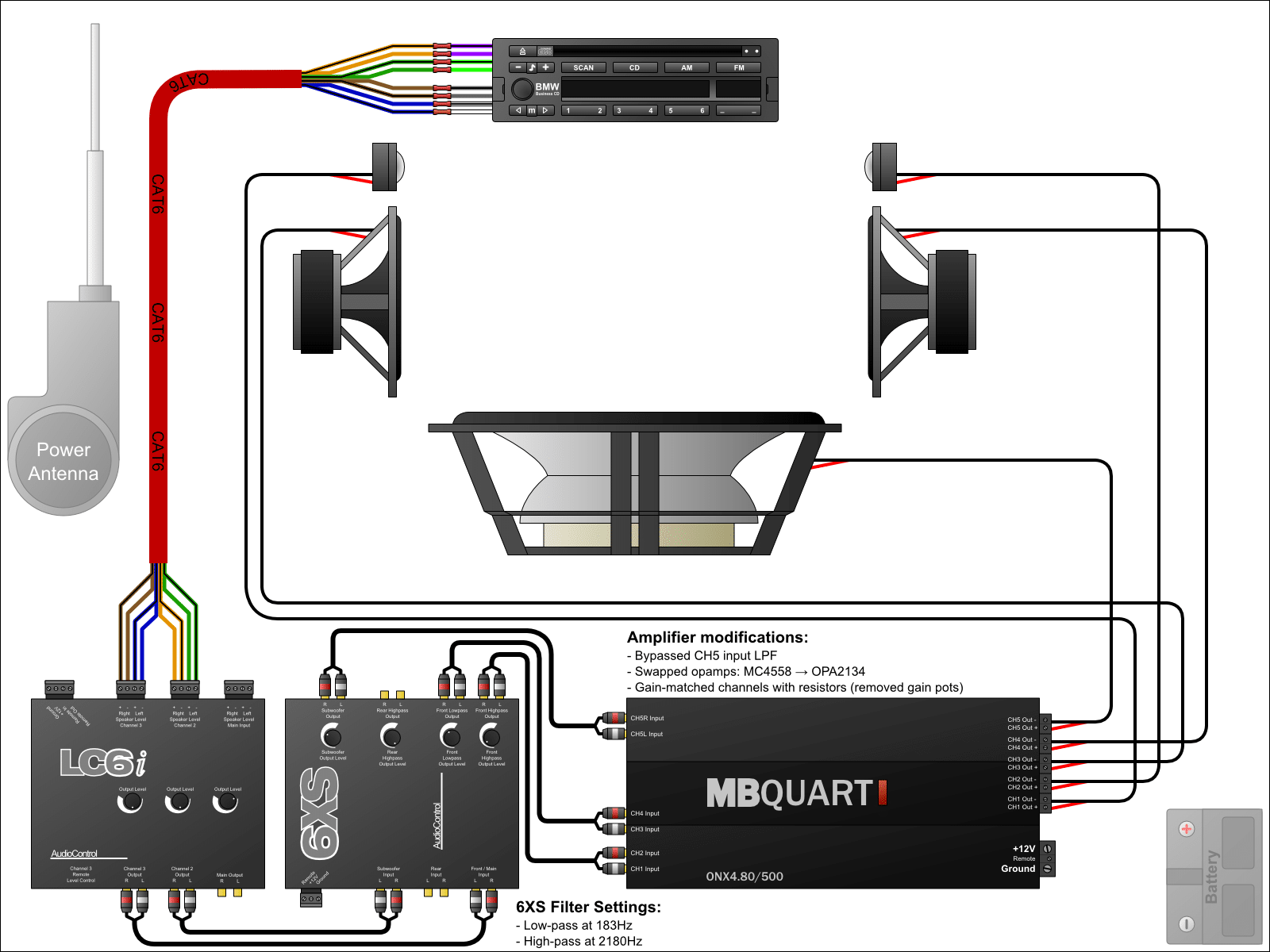 Subwoofer Amp Wiring Diagram
