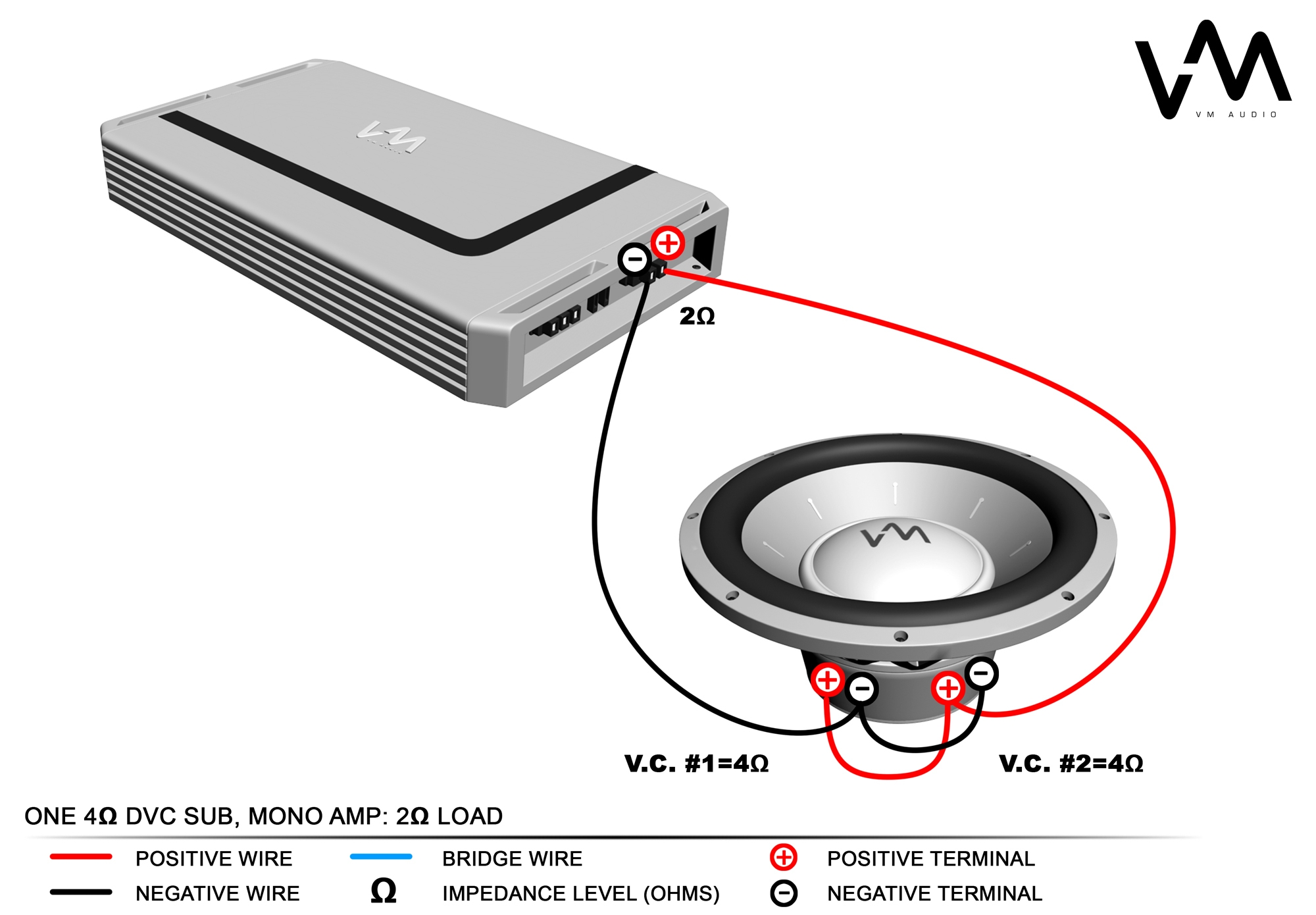 Subwoofer Wiring Diagram Dual 4 Ohm