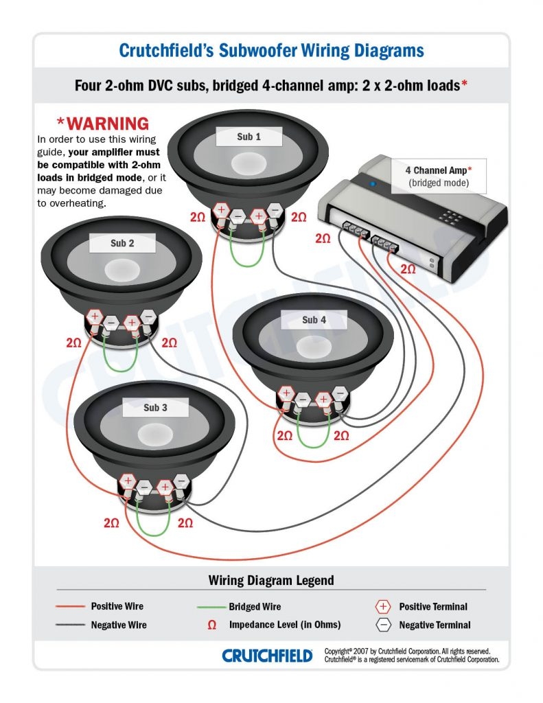 Subwoofer Wiring Diagrams At How To Wire Car Speakers Amp Diagram 
