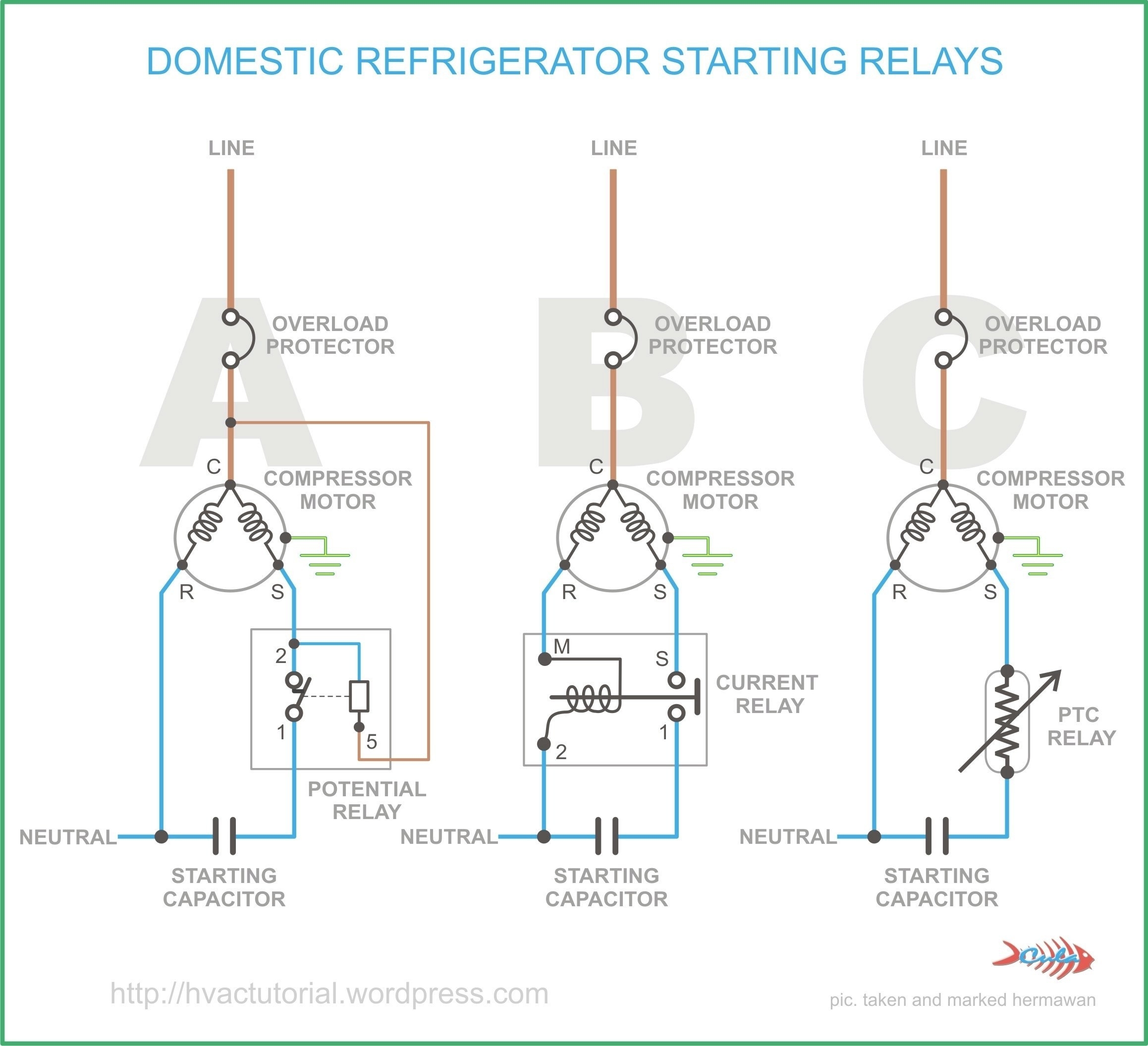 Supco Potential Relay Wiring Diagram Wiring Diagram