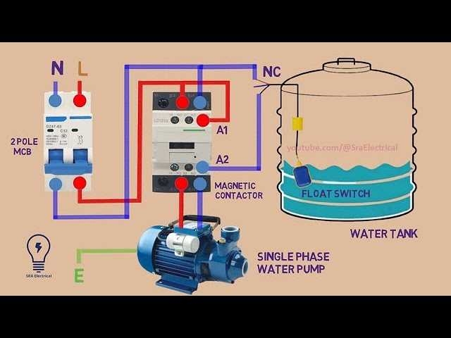 Sure Bail 470017 Float Switch Wiring Diagram Guide
