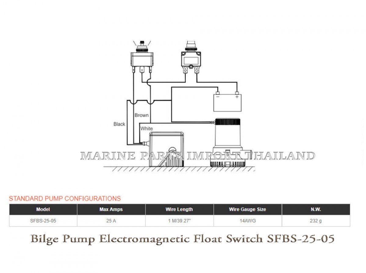 Sure Bail Float Switch Wiring Diagram Upartsy