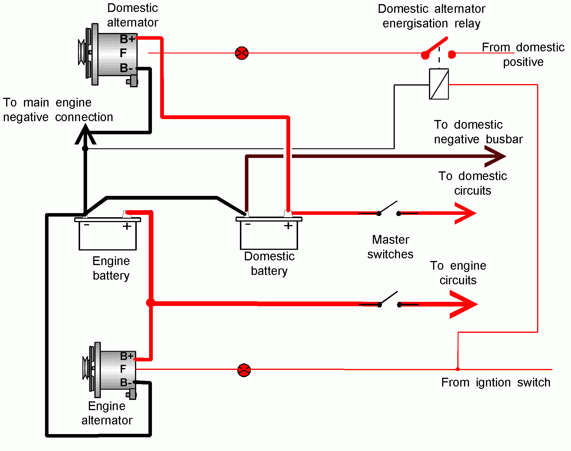 Suzuki Alternator Wiring Diagram