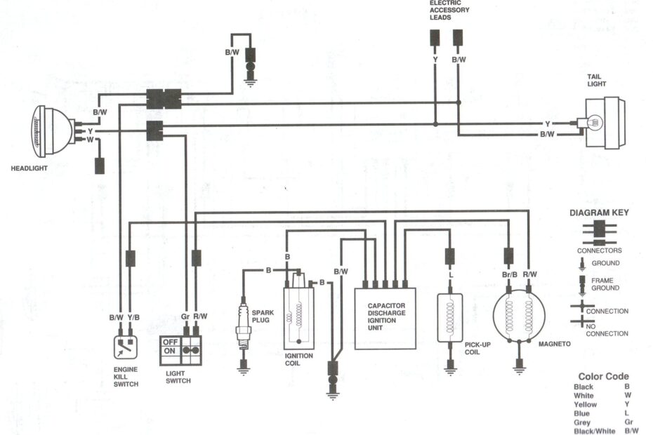 Suzuki Gv700 Motorcycle Cdi Wiring Diagram