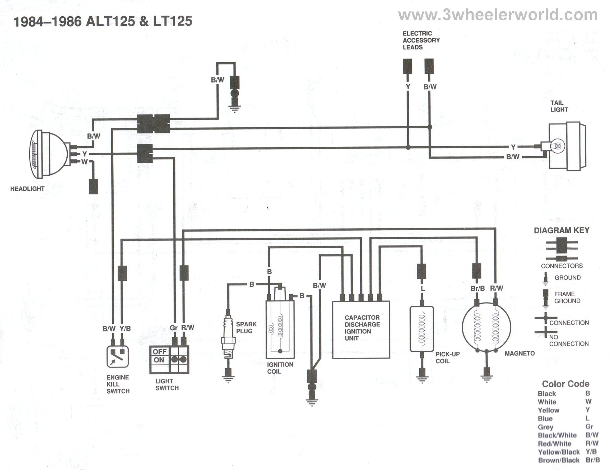 Suzuki Gv700 Motorcycle Cdi Wiring Diagram