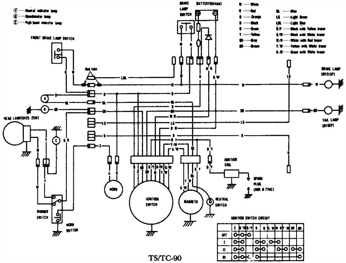 Suzuki Quadrunner 160 Electrical Wiring Schematic