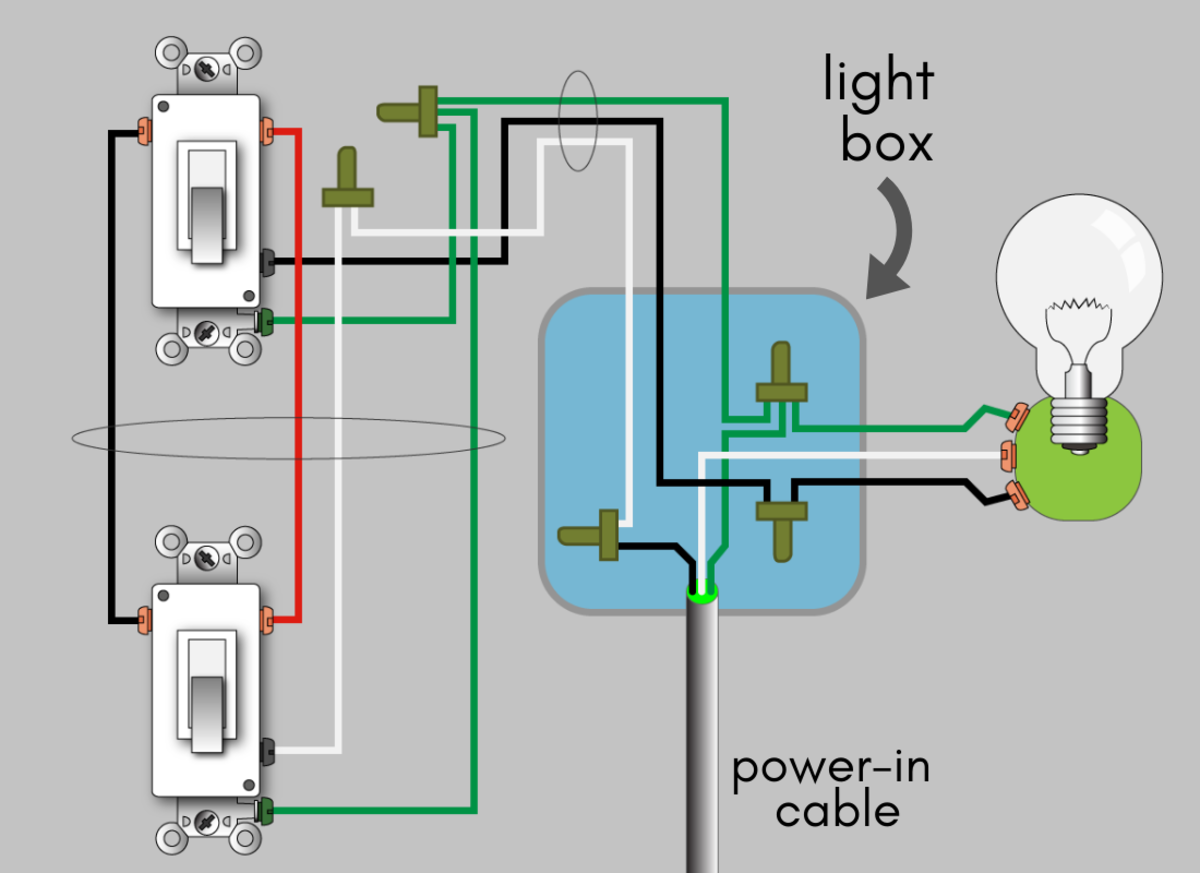 Switches Wiring Diagrams