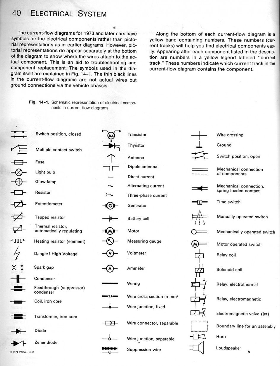 Symbols In Wiring Diagrams