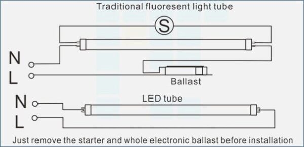 T8 Led Ballast Bypass Wiring Diagram