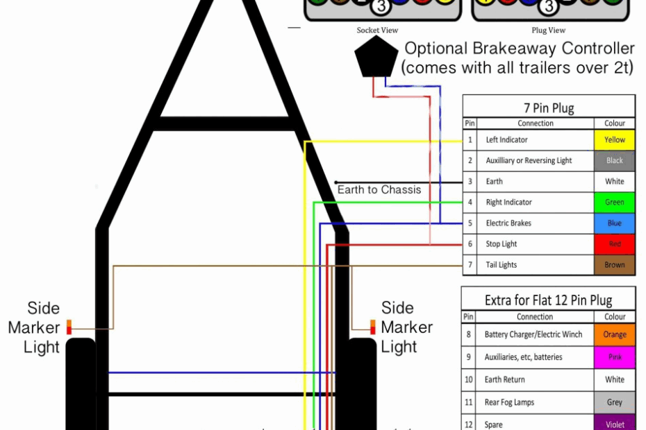 Tandem Trailer Brake Wiring Diagram Wiring Diagram