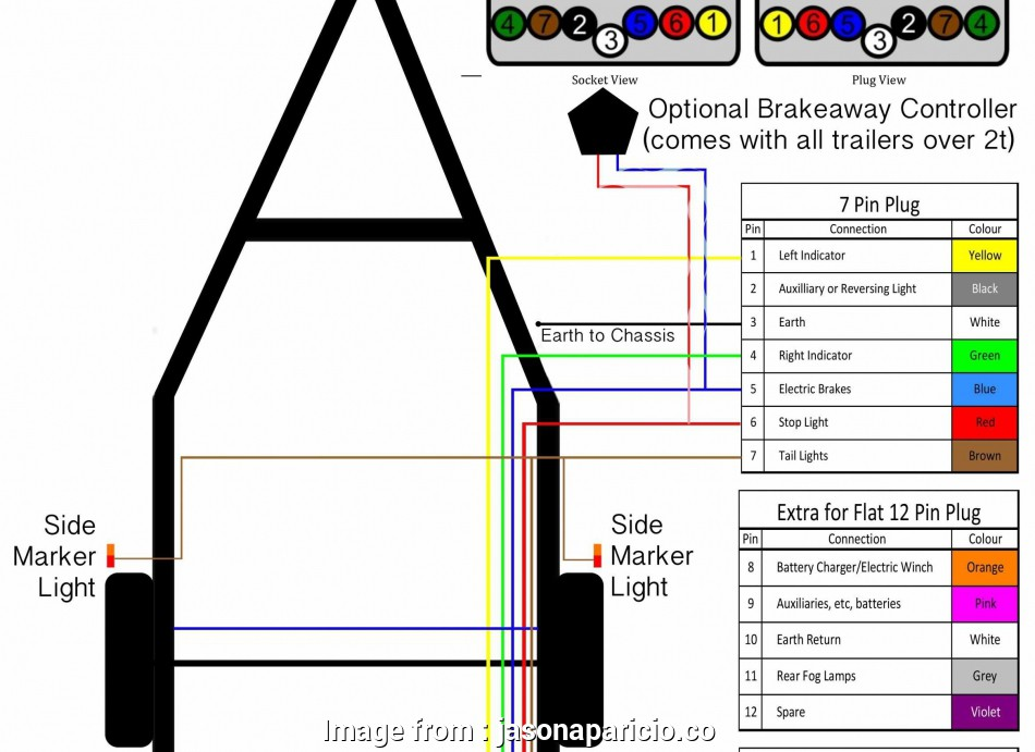 Tandem Trailer Brake Wiring Diagram Wiring Diagram