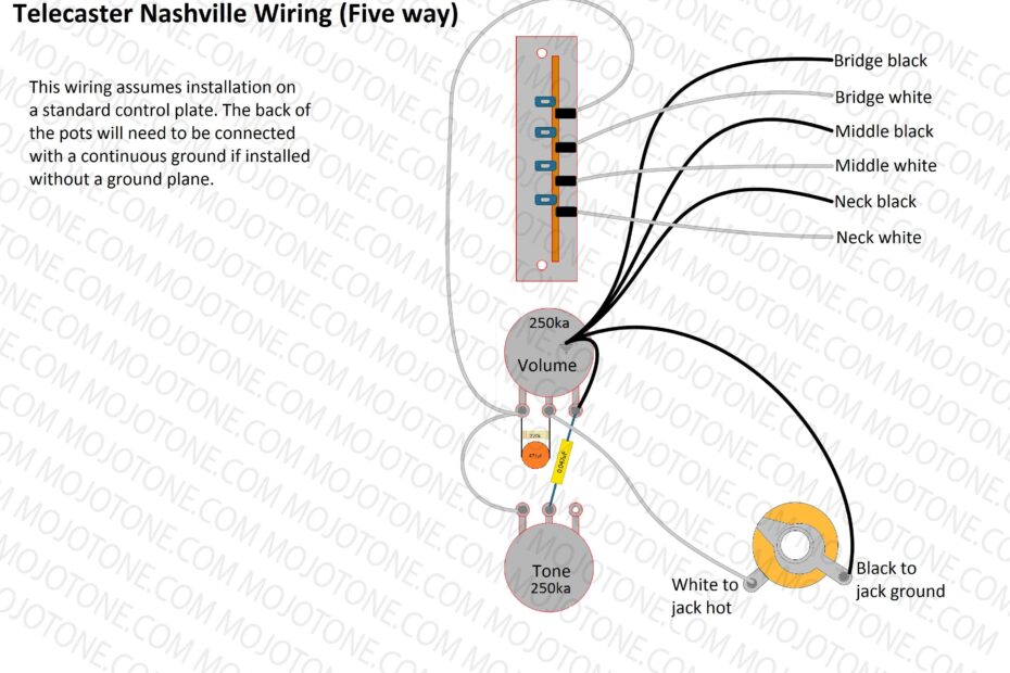 Tele Wiring Diagram 2 Humbuckers 2 Push pulls Telecaster Build