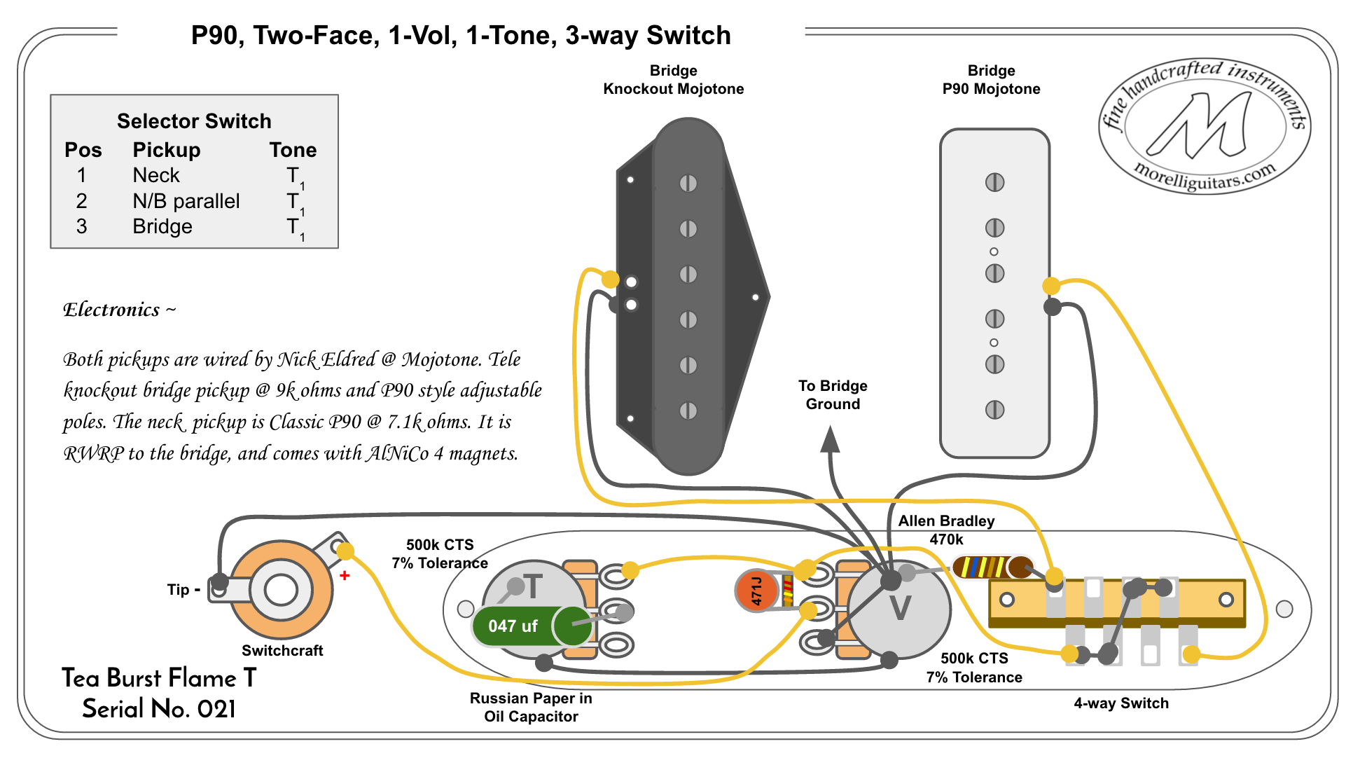 Telecaster P90 Wiring Diagram Diysus