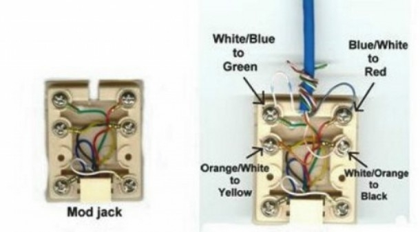 Telephone Jack Wiring Diagram