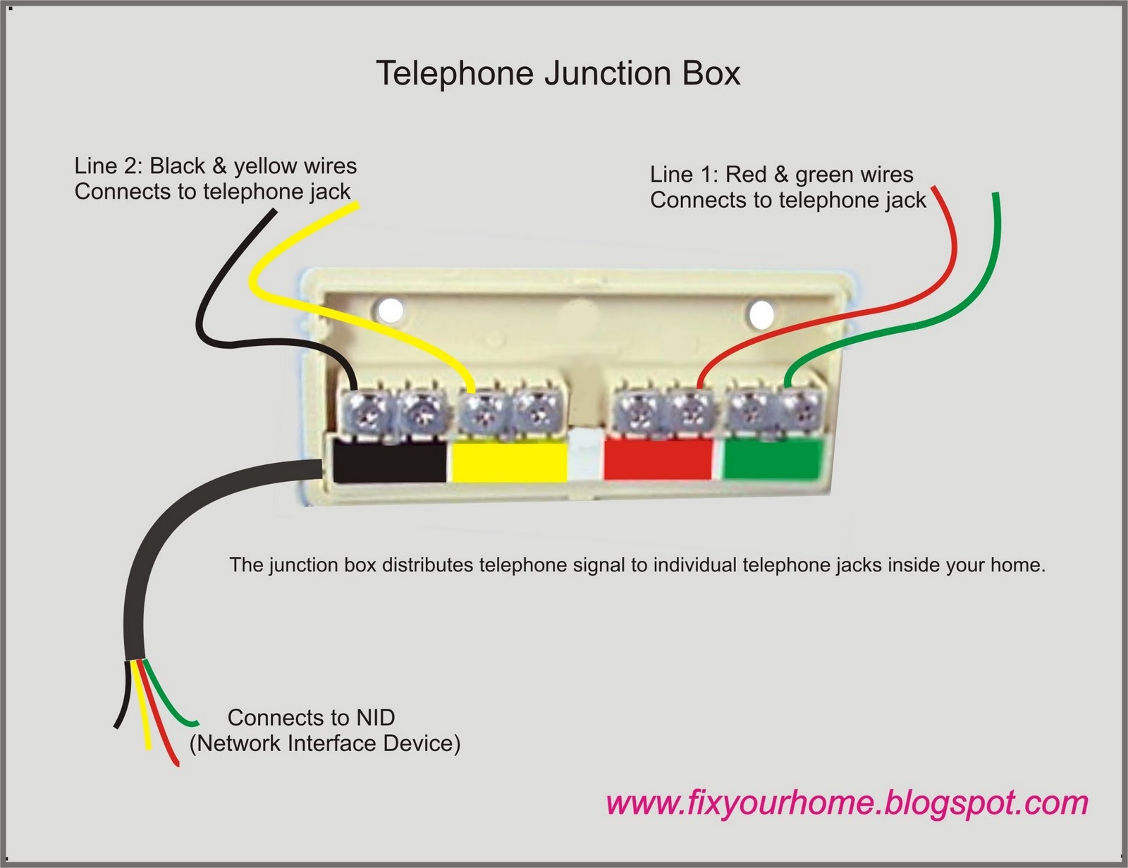 Telephone Line Connection Diagram 4 Line Telephone Wiring Sy