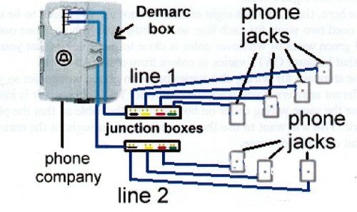 Telephone Line Wiring Diagram