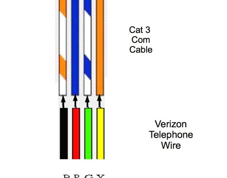 Telephone Line Wiring Diagram