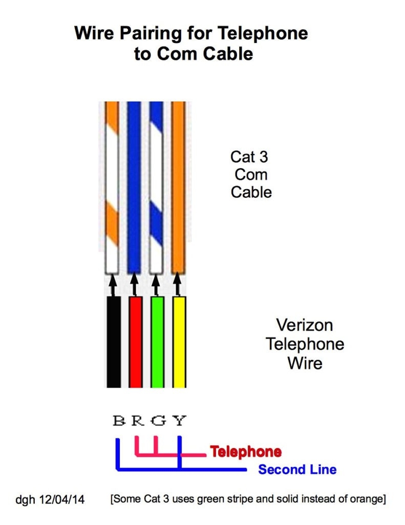Telephone Line Wiring Diagram