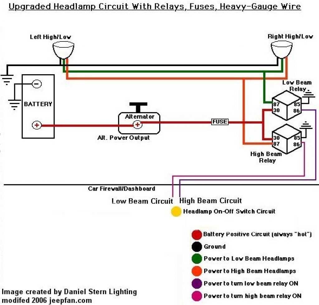 The Complete Guide To Gm Headlight Switch Wiring Everything You Need 