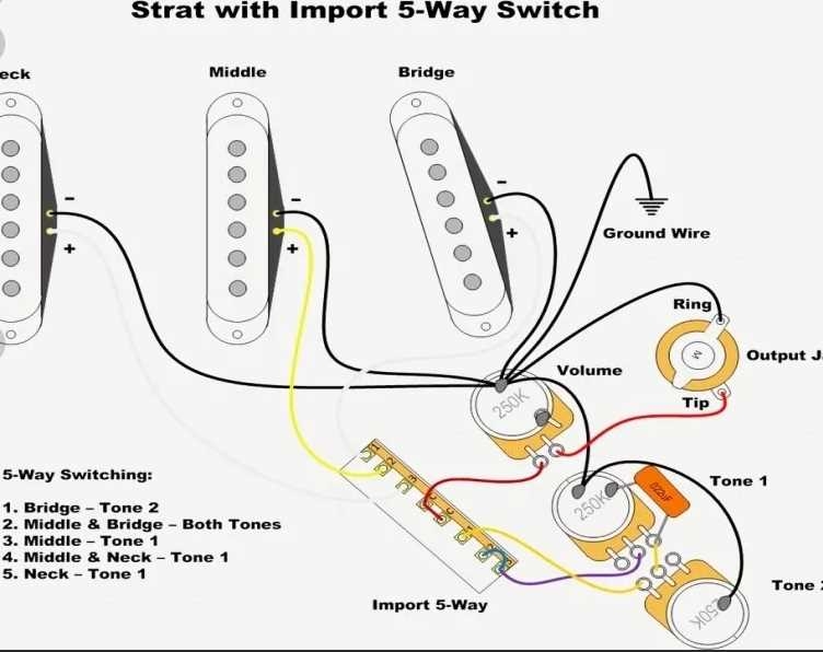 The Complete Guide To Understanding Seven Way Wiring Diagrams
