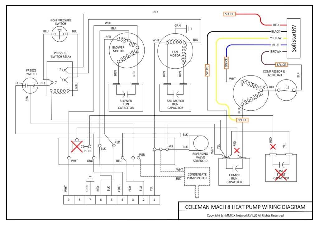 The Complete Guide To Understanding The Wiring Diagram For A Goodman 