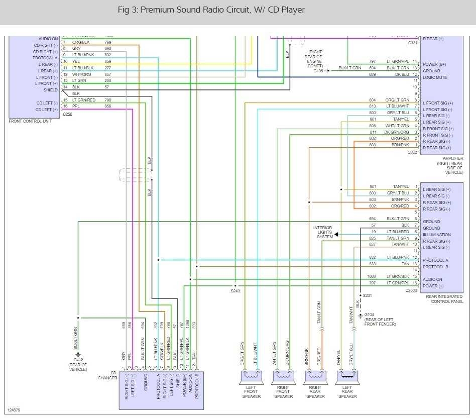 The Complete Guide To Wiring Diagrams For Your Kenwood Car Stereo