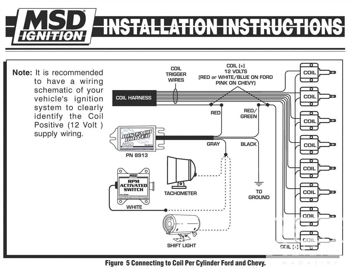 The Comprehensive Guide To Wiring Your Stewart Warner Tach Diagram And 