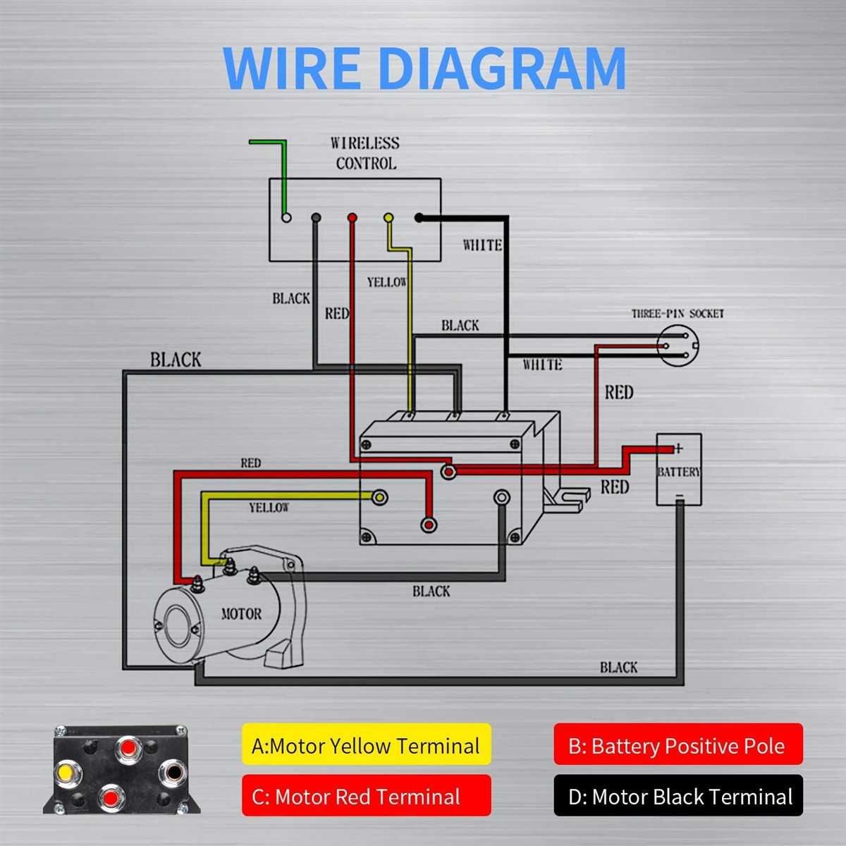 The Ultimate Guide How To Wire Your Electric Winch Wiring Diagram 