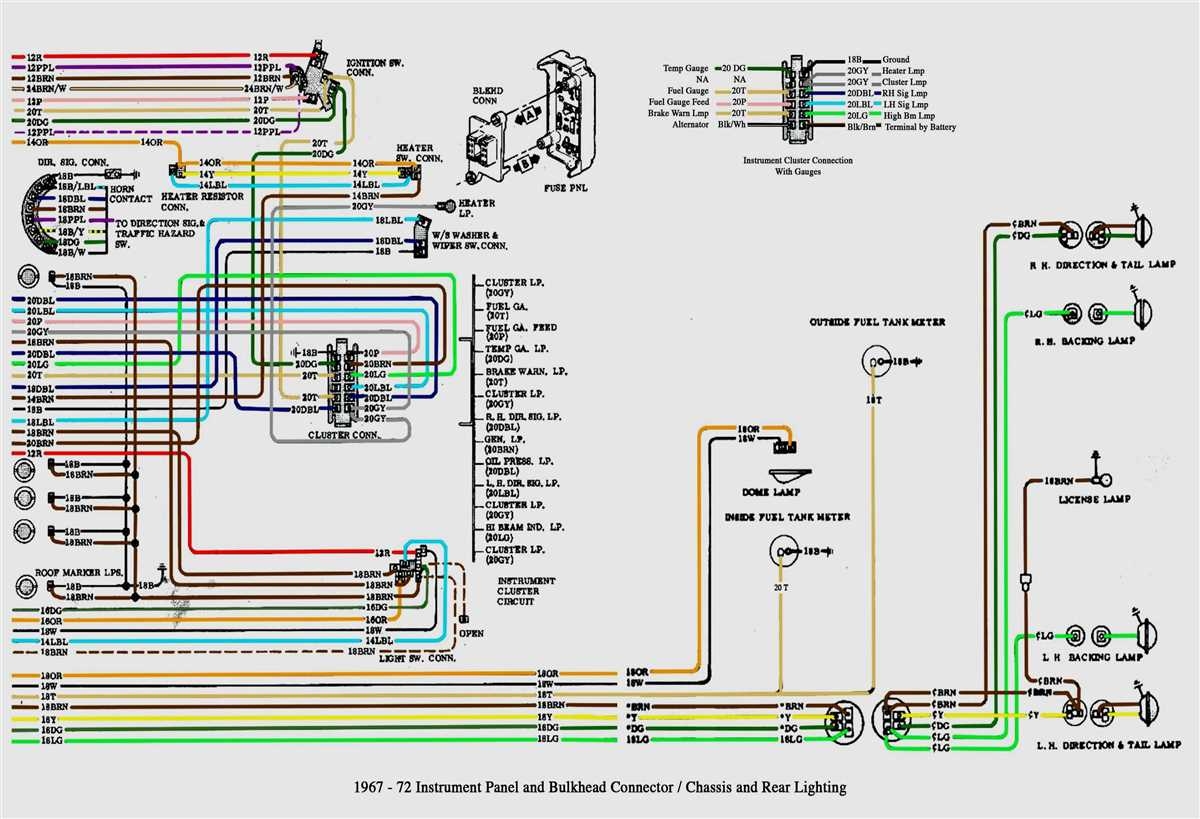 The Ultimate Guide To 1999 Chevy Silverado 1500 Wiring Diagram Easy 