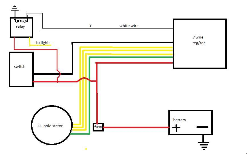 The Ultimate Guide To Gy6 Wiring Diagrams Everything You Need To Know