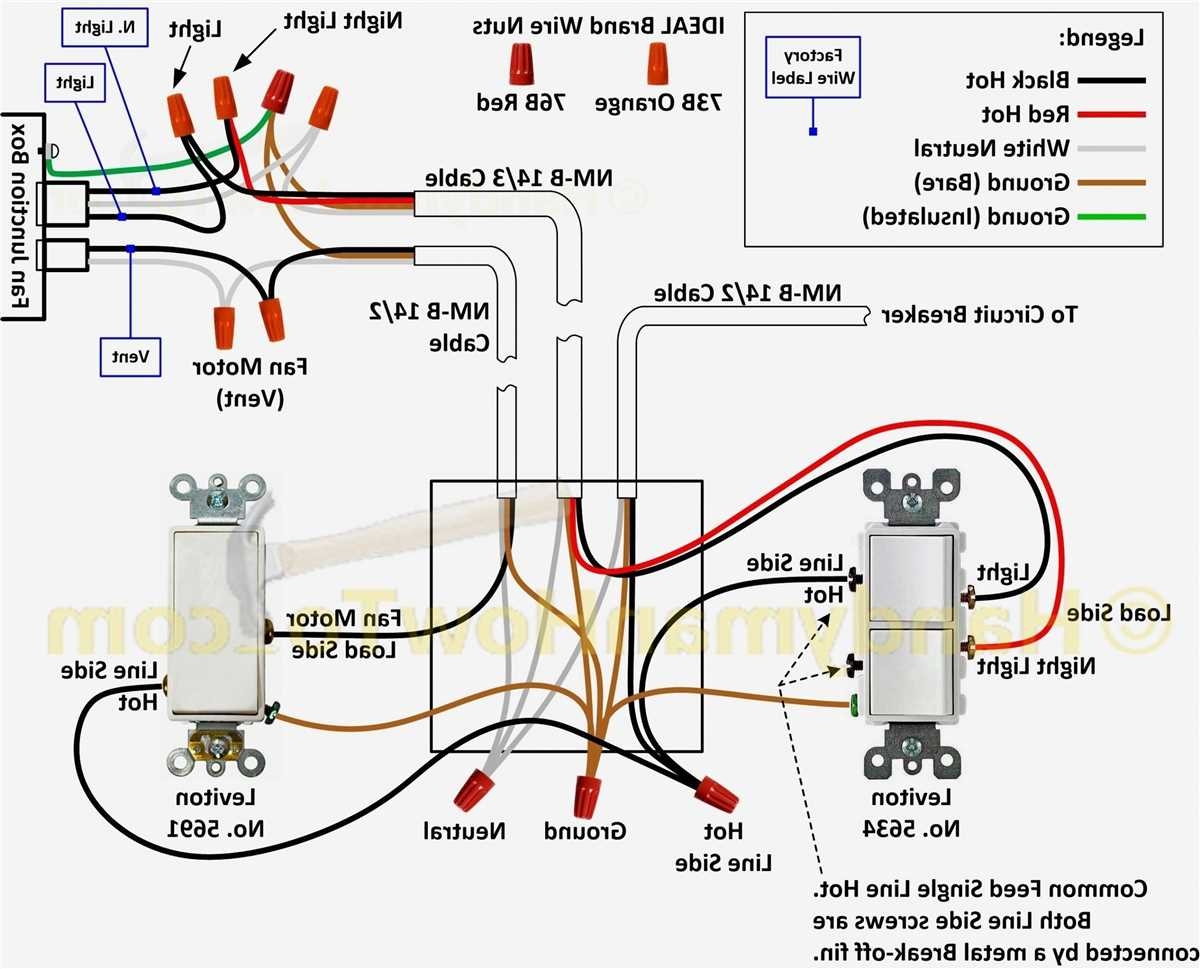 The Ultimate Guide To Harbor Breeze Ceiling Fan Wiring Diagrams 