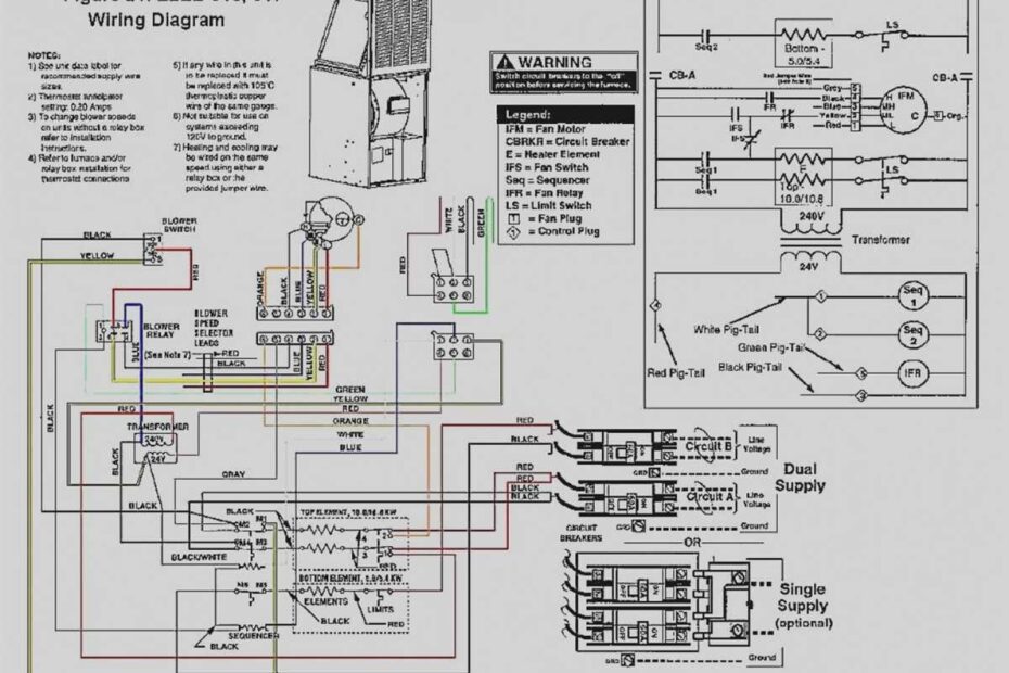 The Ultimate Guide To HVAC Air Handler Wiring Diagrams