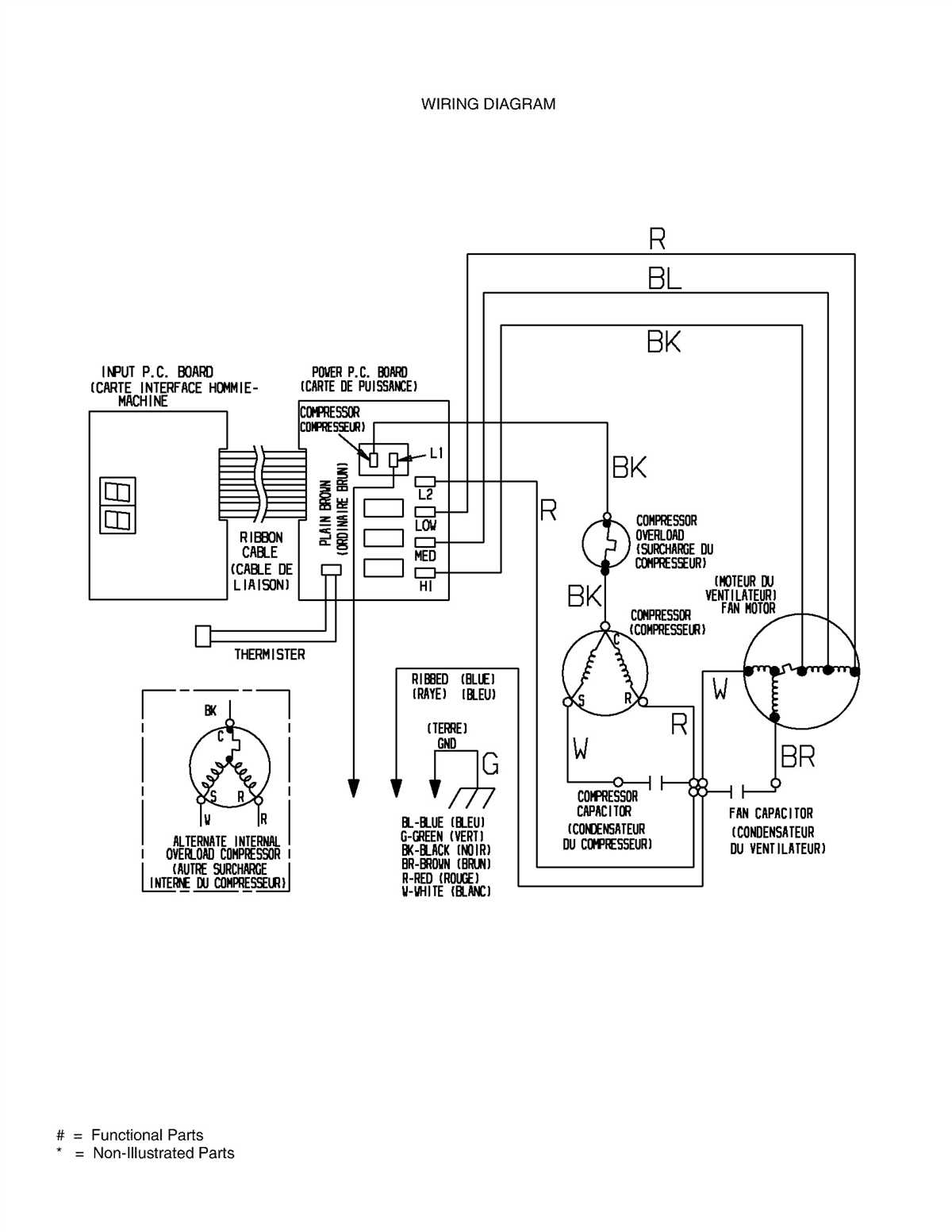 The Ultimate Guide To Understanding Dometic AC Wiring Diagrams