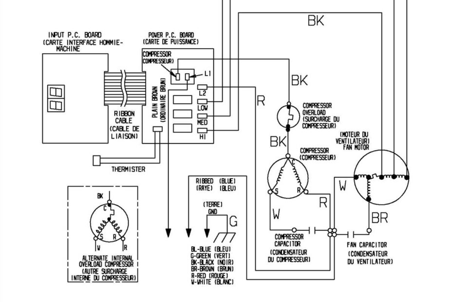 The Ultimate Guide To Understanding Dometic AC Wiring Diagrams